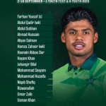Farhan Yousaf to lead Pak U19 on England tour
