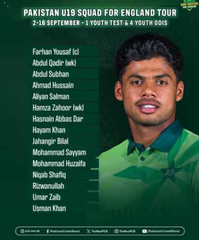Farhan Yousaf to lead Pak U19 on England tour